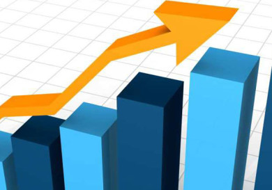 Рост ВВП на Кипре